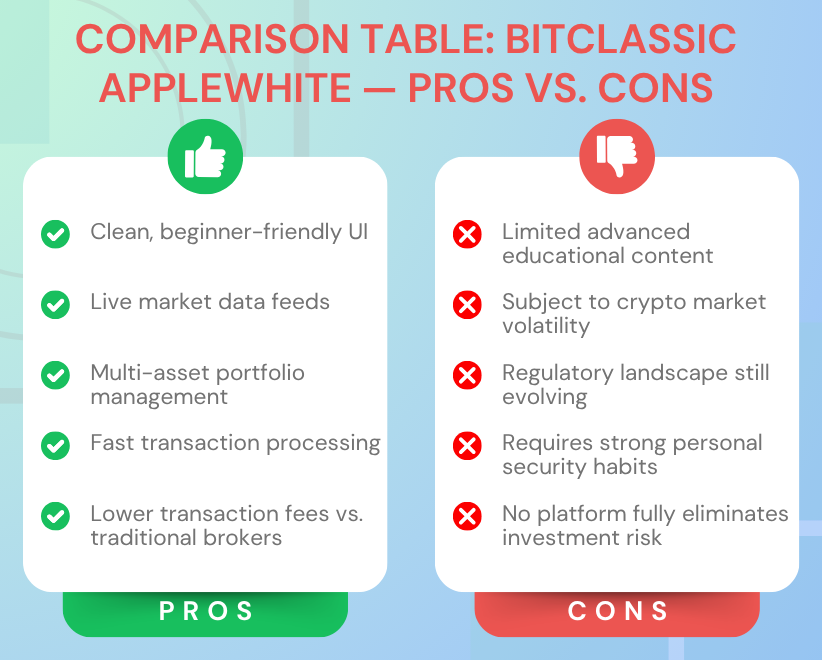 BitClassic Applewhite