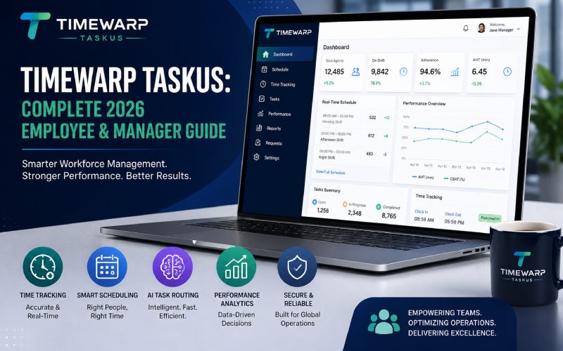 A modern illustration of the Timewarp TaskUs platform featuring workforce management tools, AI-powered scheduling, attendance tracking, and performance analytics for employees and managers.